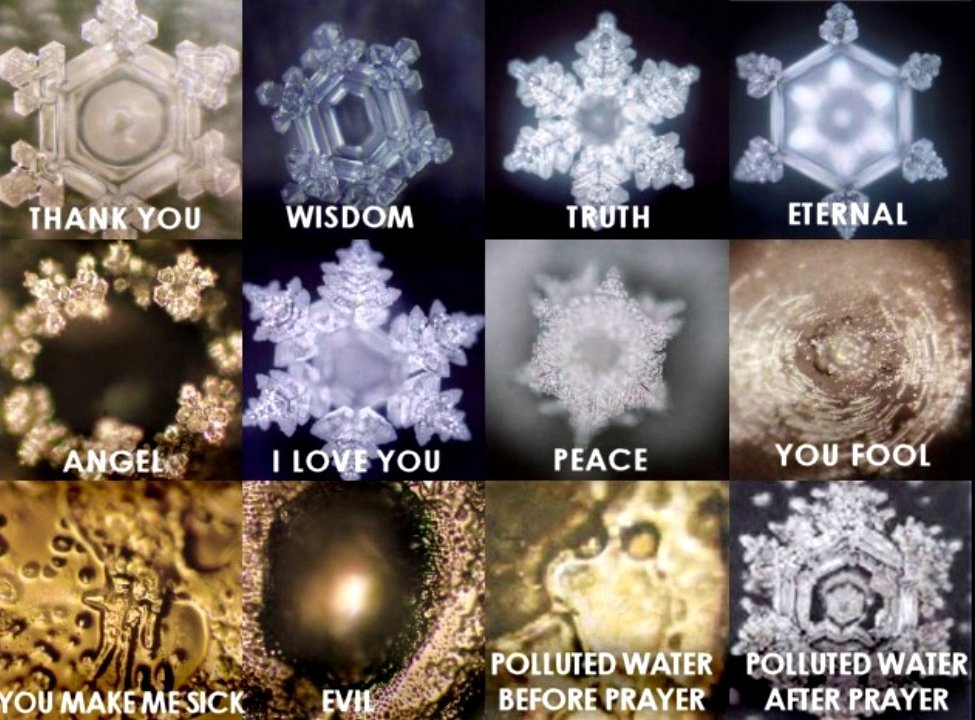 Cristalli d'acqua di Masaru Emoto