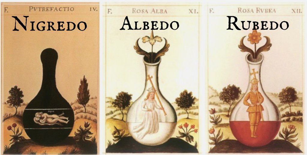 Illustrazione Alchemica della Nigredo